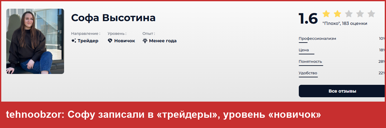 Софу Высотину указали как трейдера-новичка